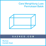Cara Menghitung Luas Permukaan Balok